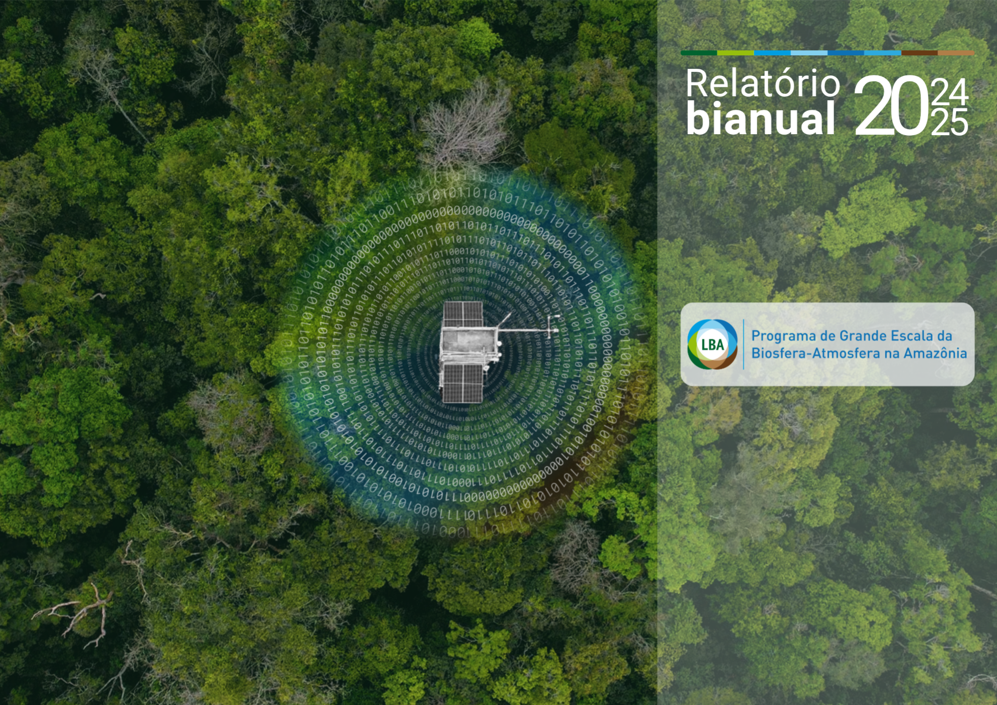 Relatório Anual do Programa LBA 